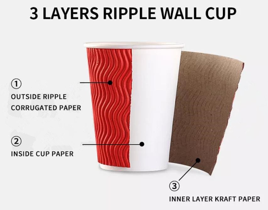 Disposable Hygienic Paper Cup