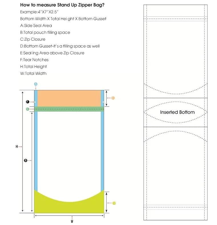 Food packaging bag